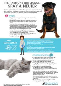 Harmony_Animal Hospital Spay & Neuter Infographic